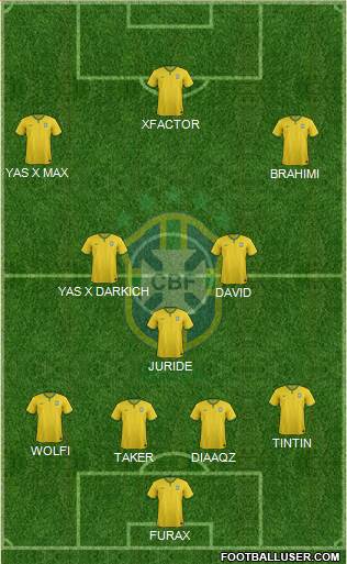 Brazil Formation 2016