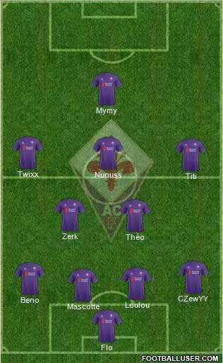 Fiorentina Formation 2016