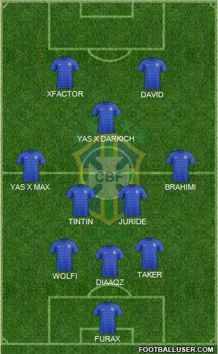 Brazil Formation 2016