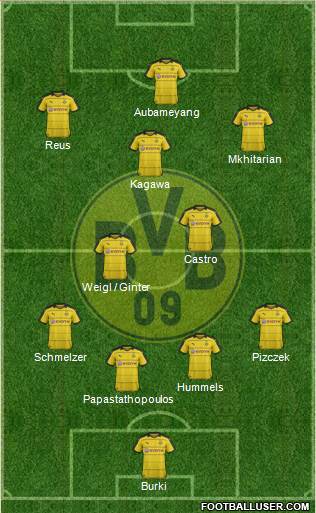 Borussia Dortmund Formation 2016