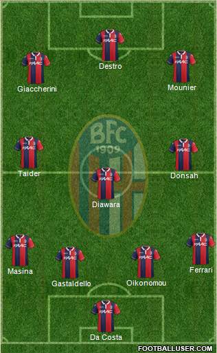 Bologna Formation 2016