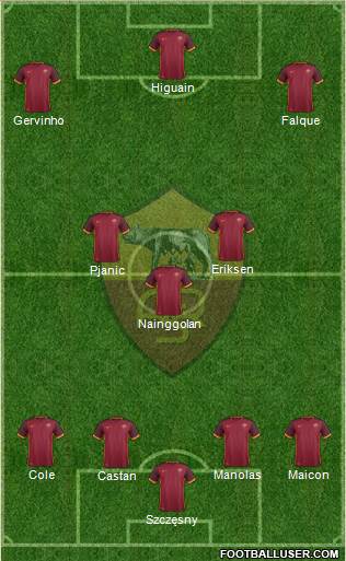 AS Roma Formation 2016