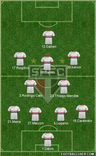 São Paulo FC Formation 2016