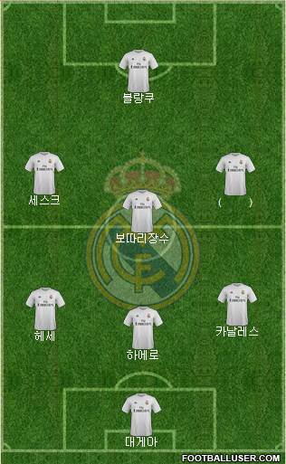 Real Madrid C.F. Formation 2016