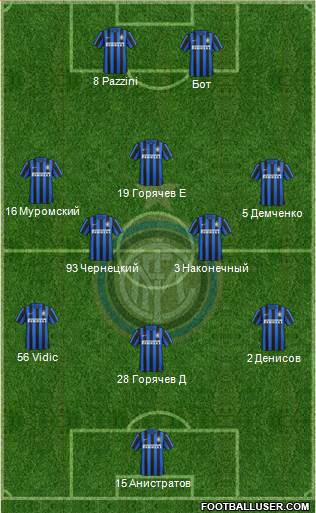 F.C. Internazionale Formation 2016