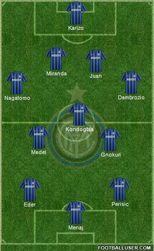 F.C. Internazionale Formation 2016