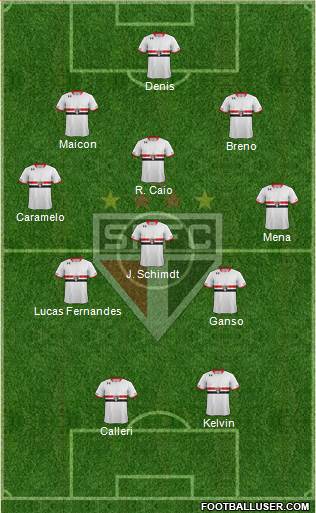 São Paulo FC Formation 2016