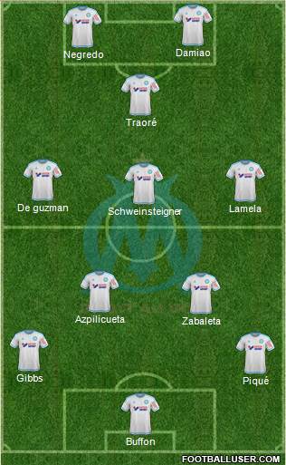 Olympique de Marseille Formation 2016
