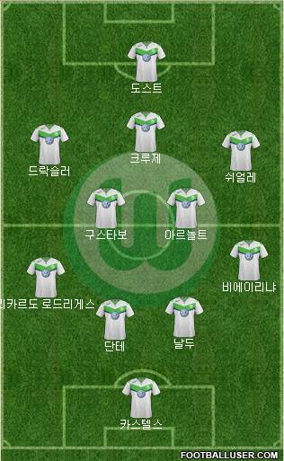 VfL Wolfsburg Formation 2016