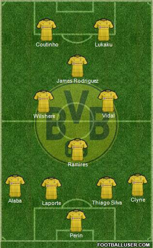 Borussia Dortmund Formation 2016
