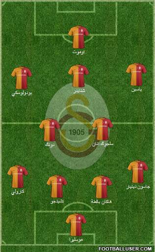 Galatasaray SK Formation 2016