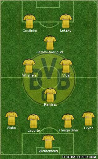 Borussia Dortmund Formation 2016