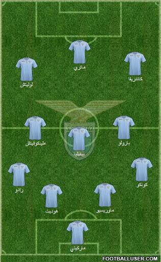 S.S. Lazio Formation 2016