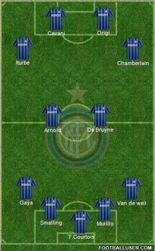 F.C. Internazionale Formation 2016