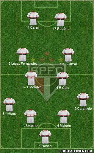 São Paulo FC Formation 2016