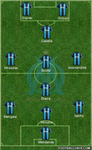 Olympique de Marseille Formation 2016