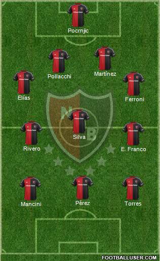 Newell's Old Boys Formation 2016