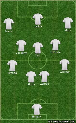 U.S.A. Formation 2016