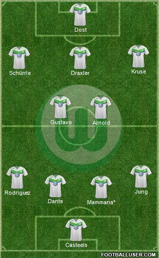 VfL Wolfsburg Formation 2016