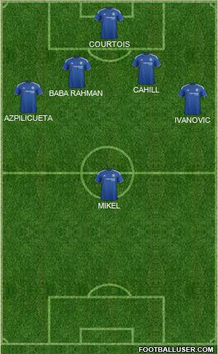 Chelsea Formation 2016