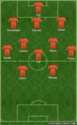 Dundee United Formation 2016