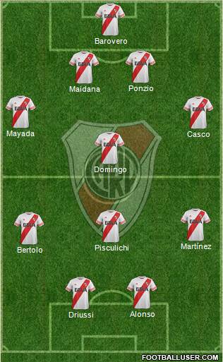 River Plate Formation 2016