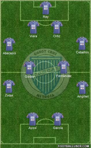 Godoy Cruz Antonio Tomba Formation 2016