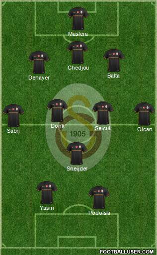 Galatasaray SK Formation 2016