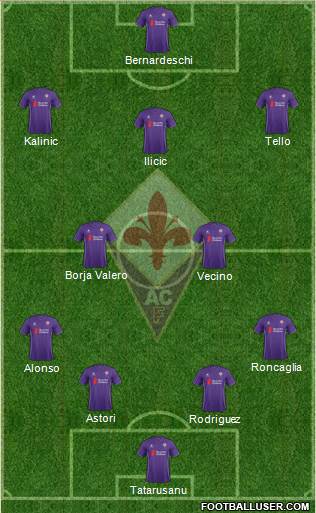Fiorentina Formation 2016