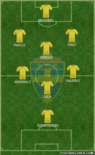 Sweden Formation 2016