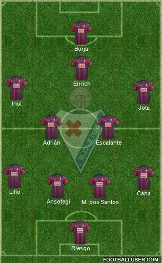 S.D. Eibar S.A.D. Formation 2016