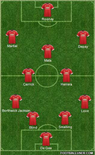 Manchester United Formation 2016
