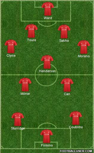 Liverpool Formation 2016