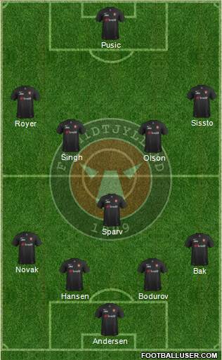 Football Club Midtjylland 1999 Formation 2016