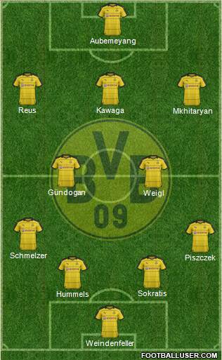 Borussia Dortmund Formation 2016