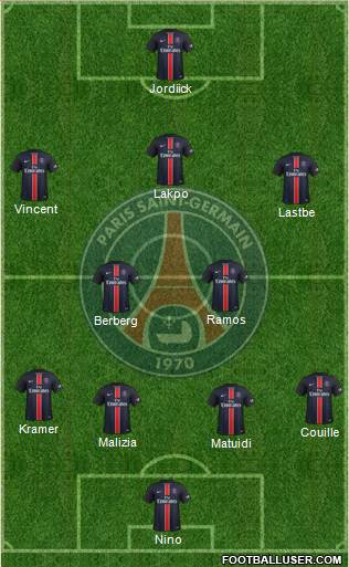 Paris Saint-Germain Formation 2016