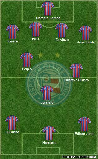 EC Bahia Formation 2016