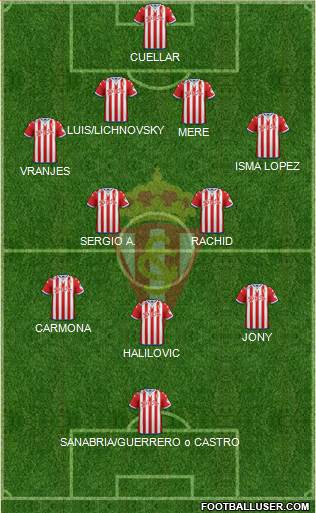 Real Sporting S.A.D. Formation 2016