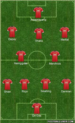Manchester United Formation 2016