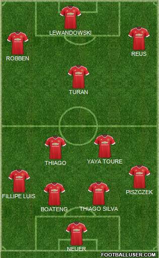 Manchester United Formation 2016
