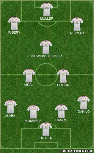 Manchester United Formation 2016