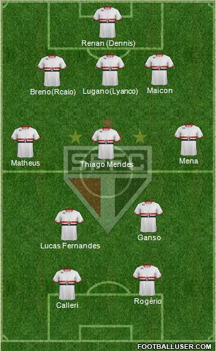 São Paulo FC Formation 2016