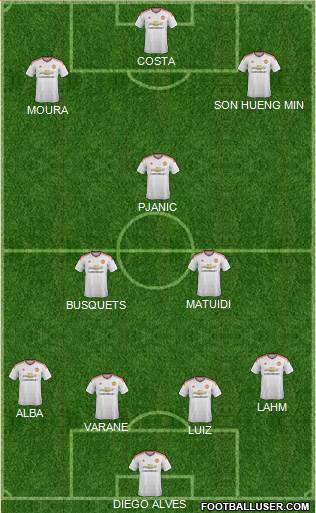 Manchester United Formation 2016