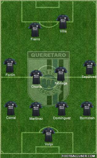 Club de Fútbol Gallos Blancos Formation 2016