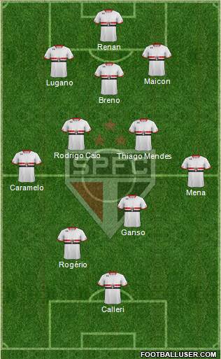 São Paulo FC Formation 2016