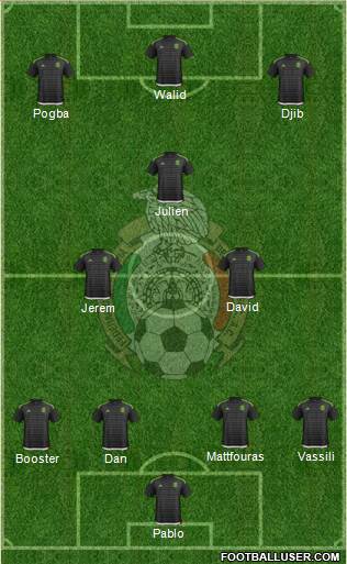 Mexico Formation 2016
