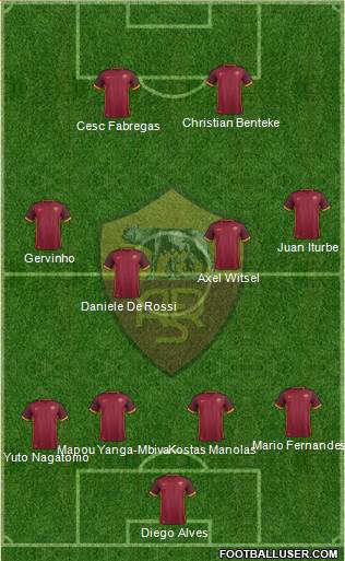 AS Roma Formation 2016