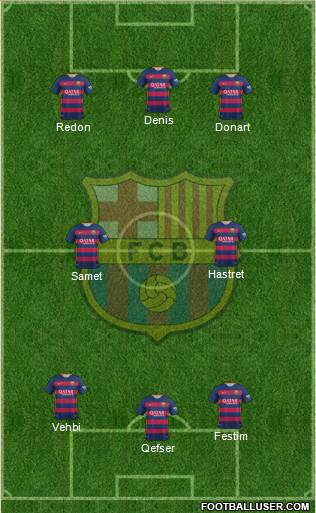 F.C. Barcelona Formation 2016