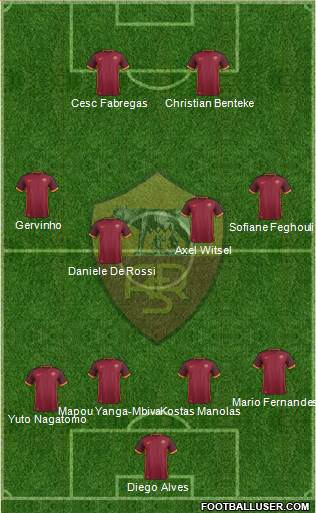 AS Roma Formation 2016