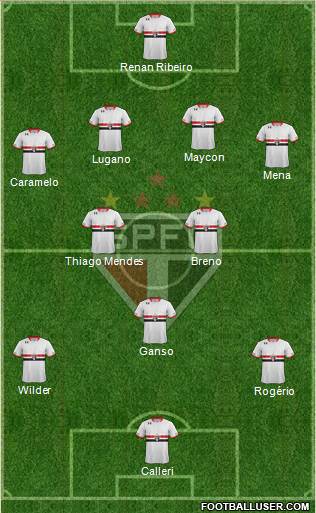 São Paulo FC Formation 2016